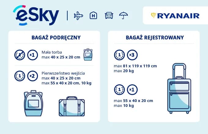 Jak nadać bagaż rejestrowany Ryanair bez zbędnych problemów?